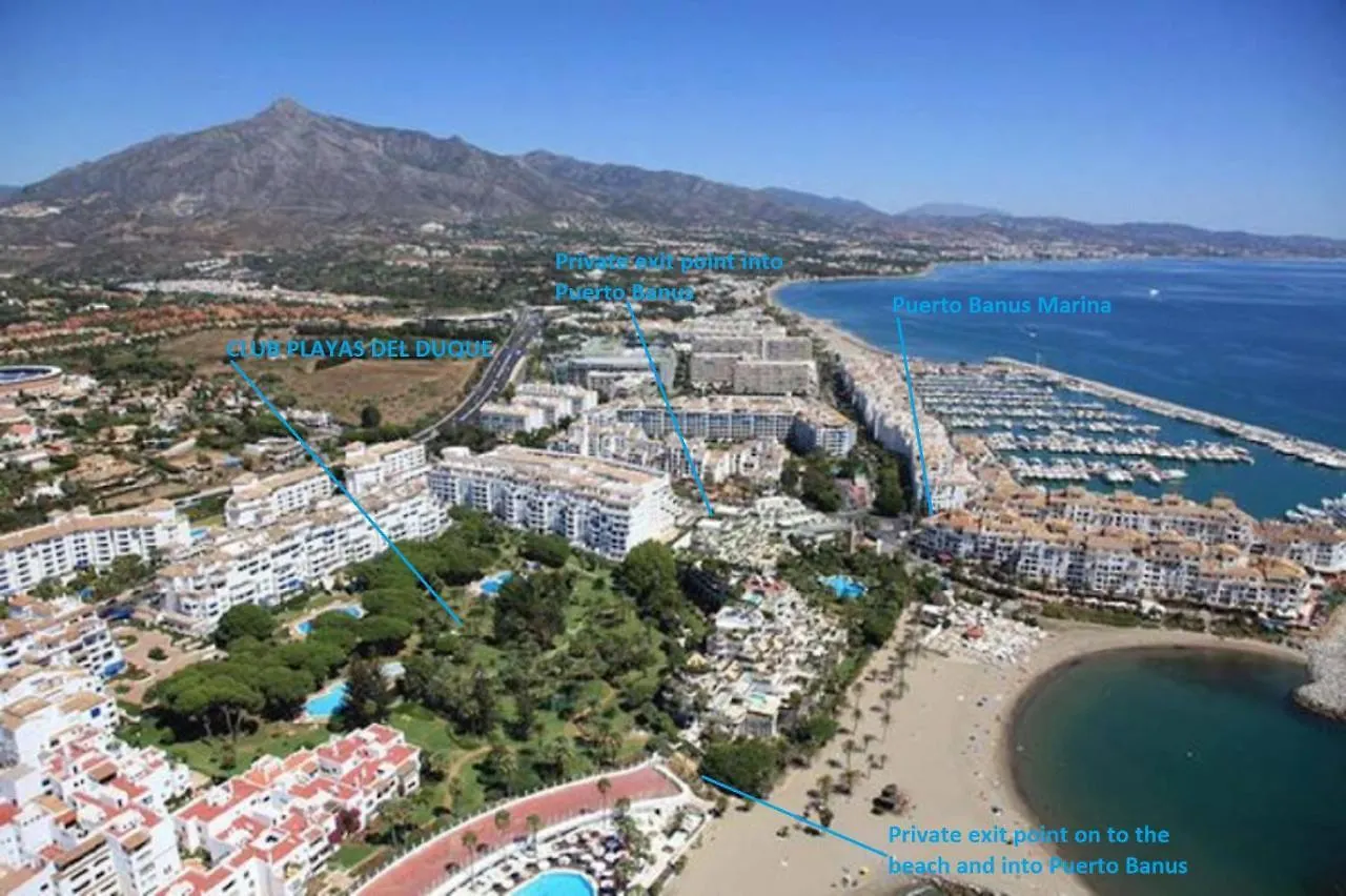 Beachfront Puerto Banus Marbella Spain