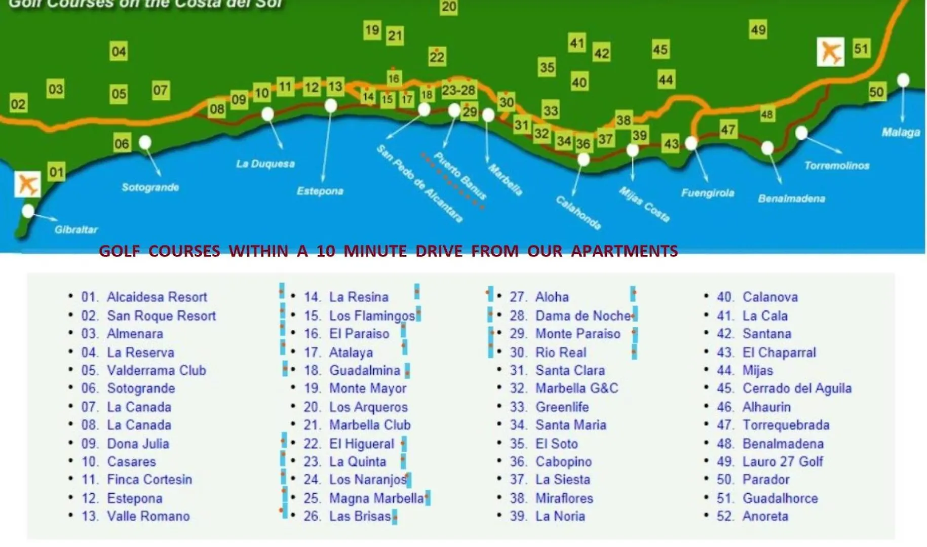 Apartment Beachfront Puerto Banus Marbella Spain